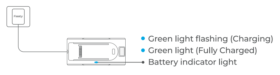 Fieety V7 Cordless Vacuum Cleaner-10