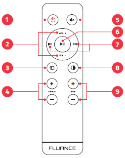 Fluance Ai61 Stereo Bookshelf Speakers-5
