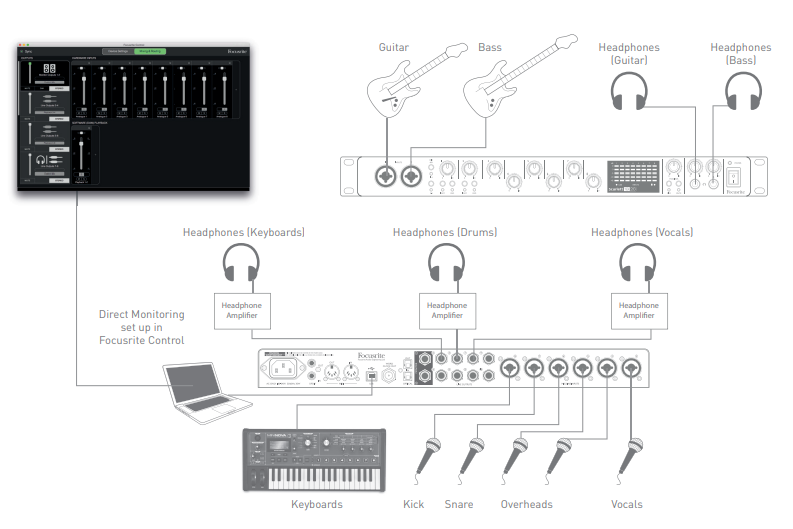 Focusrite Scarlett 18i20 Usb Audio Interface 7