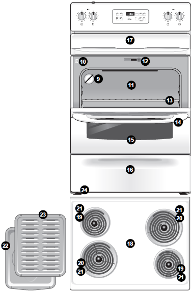 Frigidaire Electric Range-2
