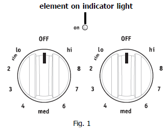 Frigidaire Electric Range-3