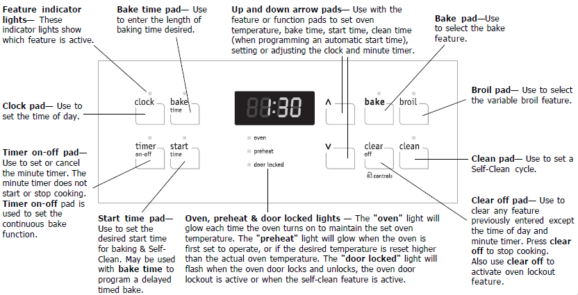 Frigidaire Electric Range-4