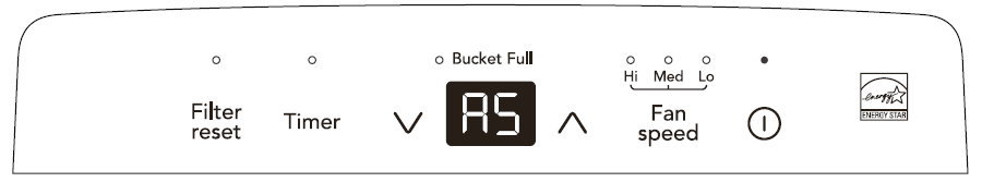 Frigidaire FFAD5033W 50-Pint Portable Dehumidifier User Manual-13