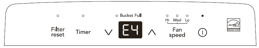 Frigidaire FFAD5033W 50-Pint Portable Dehumidifier User Manual-15