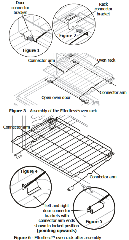 Frigidaire Gallery FGDS3065K Range 15
