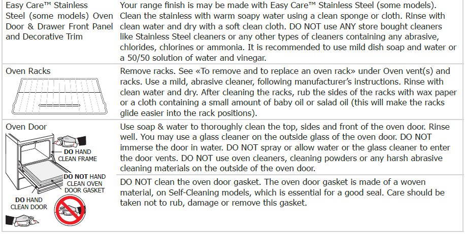 Frigidaire Gallery FGDS3065K Range 18