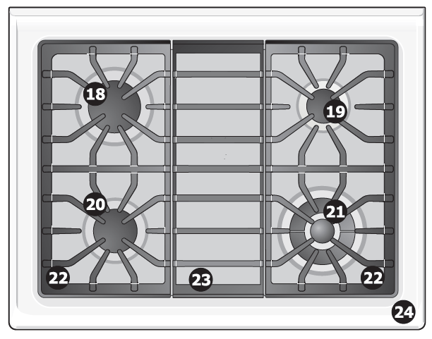 Frigidaire Gallery FGDS3065K Range 3