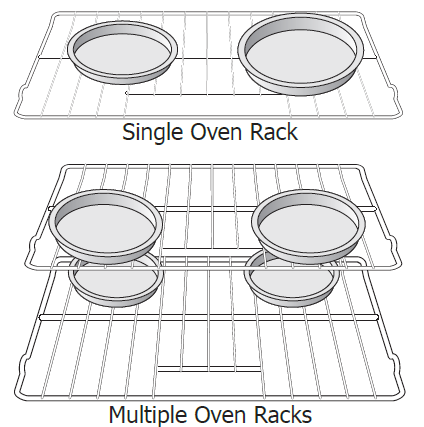 Frigidaire Gallery FGDS3065K Range 9