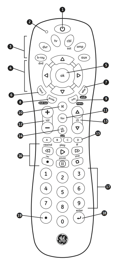 GE CL3 Universal Remote Control-1