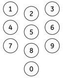 GE CL3 Universal Remote Control-4