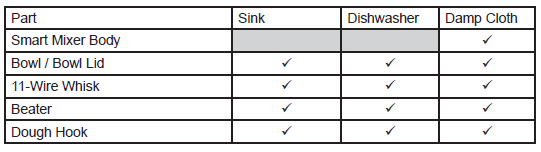 GE Profile P8MSASS6TBB Auto Sense Smart Mixer-5