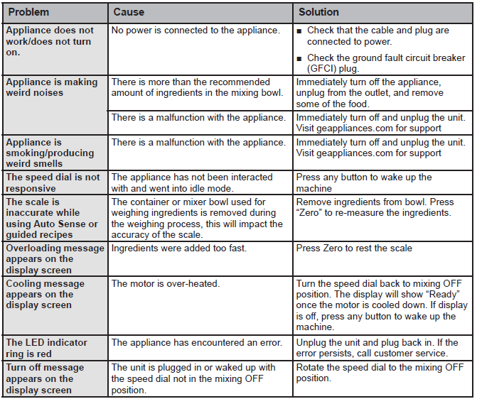 GE Profile P8MSASS6TBB Auto Sense Smart Mixer-6