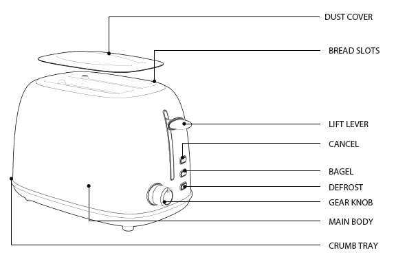 Galanz GLTO2RDRM083 2-Slice Toaster-1