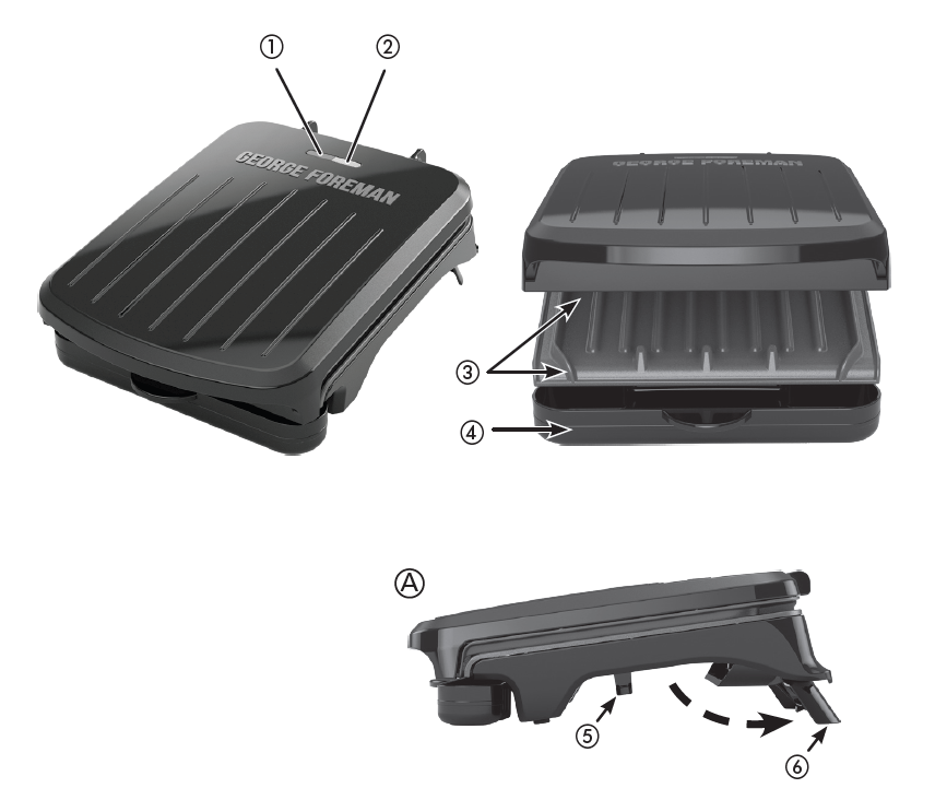 George Foreman GRS040 2-Serving Classic Plate Electric Panini Press 1