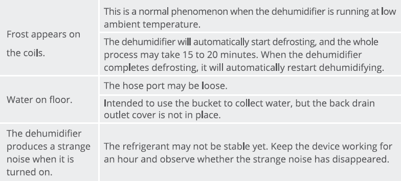 GoveeLife H7151 50 to 109 Pint Smart Auto Dehumidifier User Manual GoveeLife H7151 50 to 109 Pint Smart Auto Dehumidifier-8