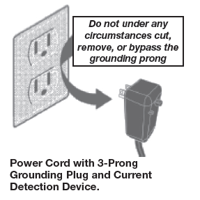 Gree G1712PACSHCA Portable Room Air Conditioner User Manual Gree G1712PACSHCA Portable Room Air Conditioner-1