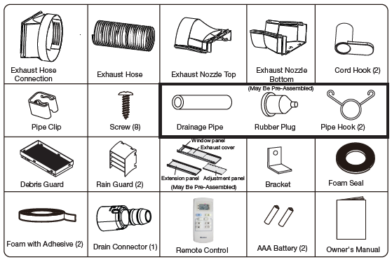 Gree G1712PACSHCA Portable Room Air Conditioner User Manual Gree G1712PACSHCA Portable Room Air Conditioner-4