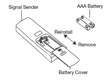 Gree G1712PACSHCA Portable Room Air Conditioner User Manual Gree G1712PACSHCA Portable Room Air Conditioner-43