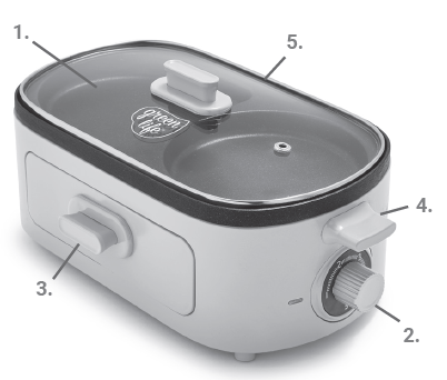 GreenLife 3-in-1 Breakfast Maker Station User Manual GreenLife 3-in-1 Breakfast Maker Station-1