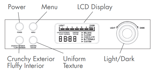 GreenPan 2-Square Waffle Maker Iron-2