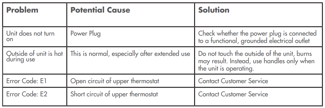 GreenPan 2-Square Waffle Maker Iron-5