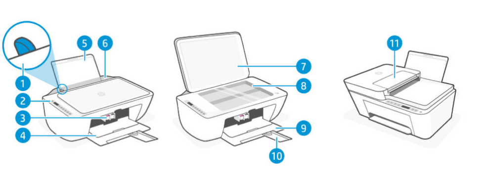 HP DeskJet 2855e Wireless All-in-One Color Inkjet Printer-1