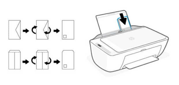 HP DeskJet 2855e Wireless All-in-One Color Inkjet Printer-15