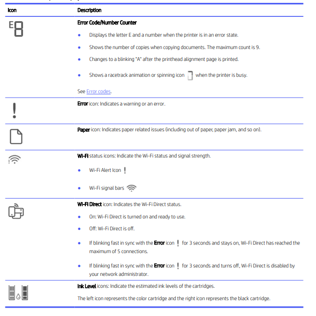 HP DeskJet 2855e Wireless All-in-One Color Inkjet Printer-6