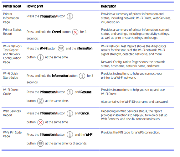 HP DeskJet 2855e Wireless All-in-One Color Inkjet Printer-8