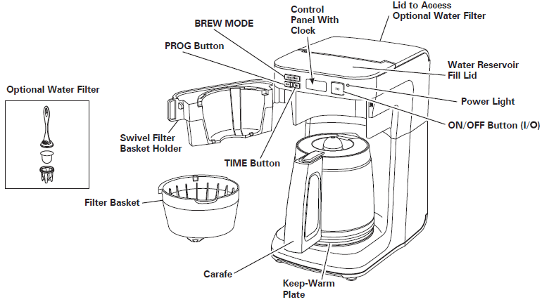 Hamilton Beach 46310 Programmable Coffee Maker-1