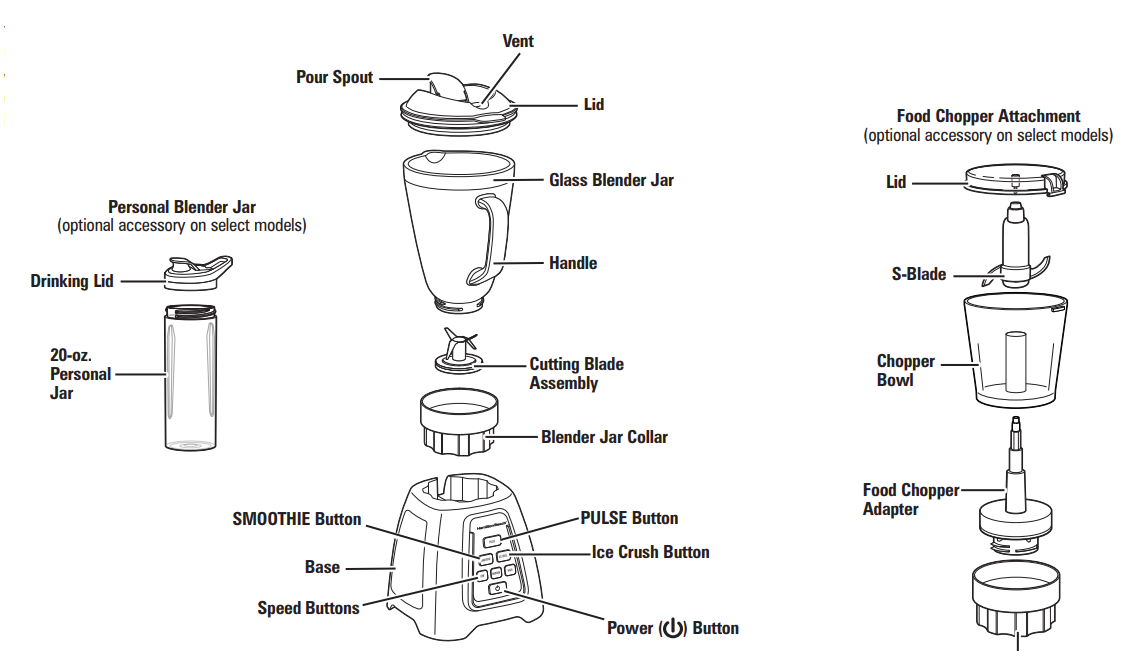Hamilton Beach 58163 Blender-Food Processor Combo User Manual Hamilton Beach 58163 Blender-Food Processor Combo-1