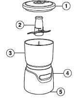 Hamilton Beach Electric Mini Food Processor-1
