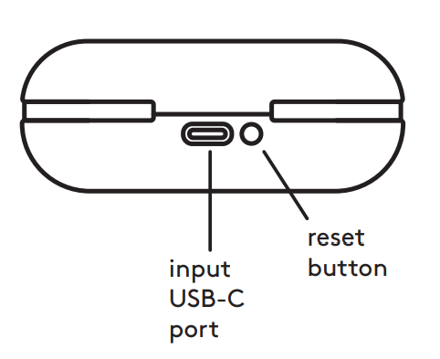 Heyday True Wireless Earbuds-2