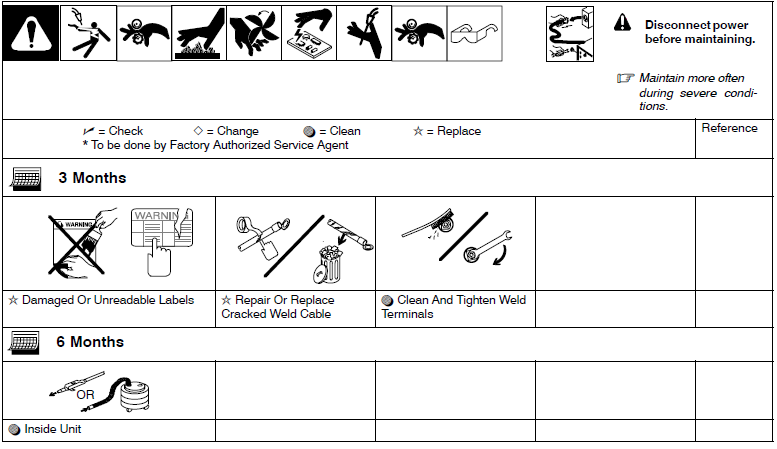 Hobart Handler 140 Welder Machine User Manual-29