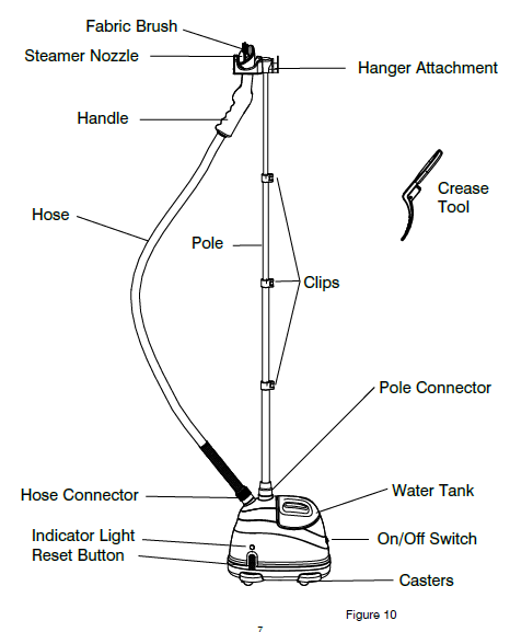 Home Touch PS251 Perfect Steam Deluxe-13