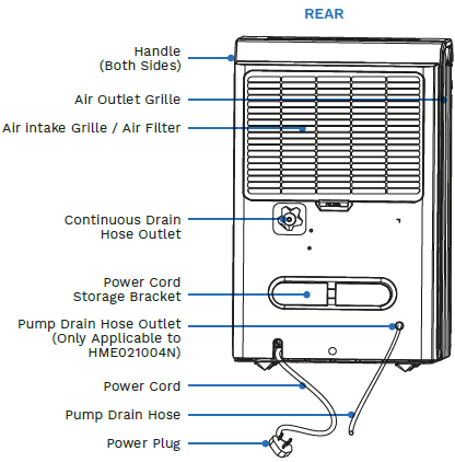 HomeLabs 22 Pint Wi-Fi Dehumidifier-2