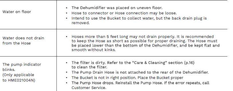 HomeLabs 22 Pint Wi-Fi Dehumidifier-6