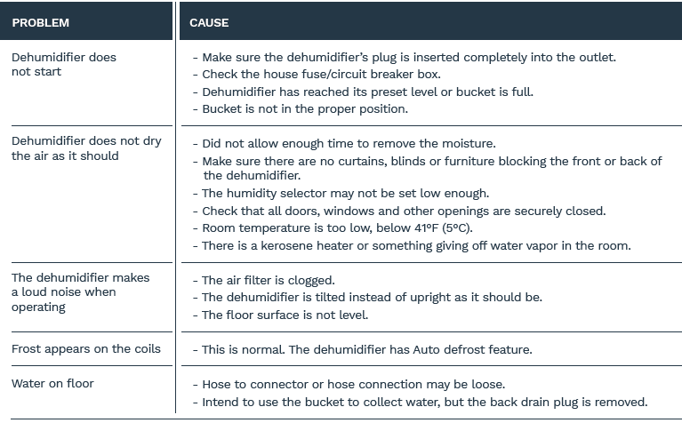 HomeLabs HME020031N 50 Pint Portable Wifi Dehumidifier-8