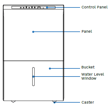 HomeLabs HME1004 Wifi-Enables Dehumidifier-1