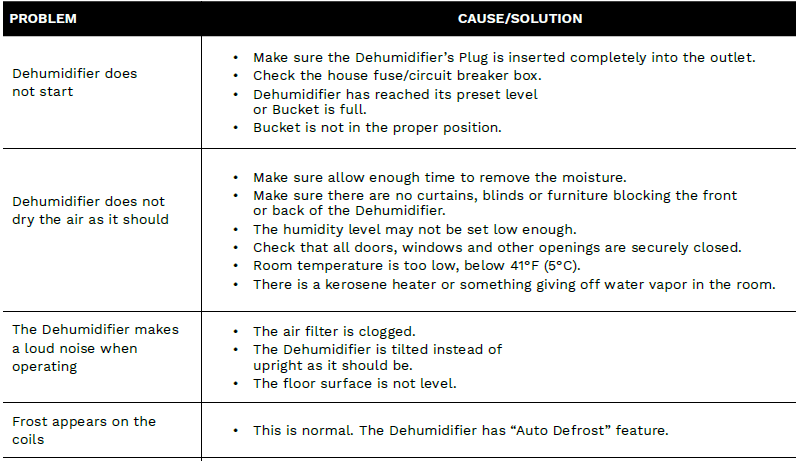 HomeLabs HME1004 Wifi-Enables Dehumidifier-4