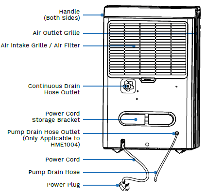 HomeLabs HME1004 Wifi-Enables Dehumidifier-6