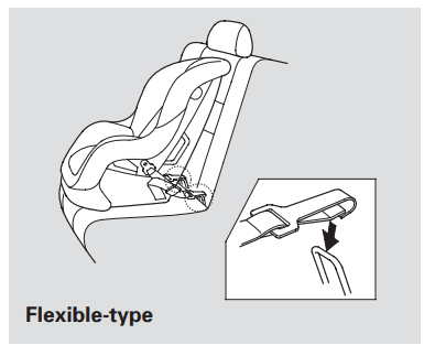 Honda 2007 Pilot Car 16