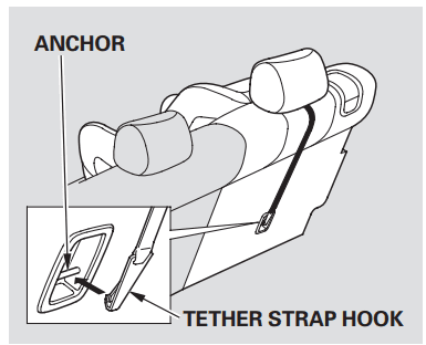 Honda 2007 Pilot Car 17