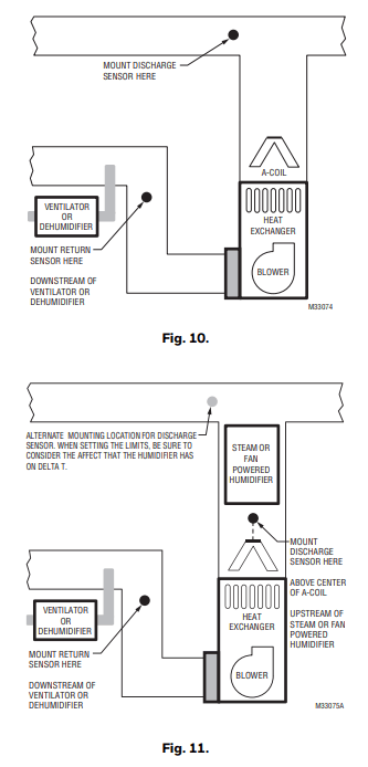 Honeywell Home THX9421R5021WW Prestige Thermostat 7