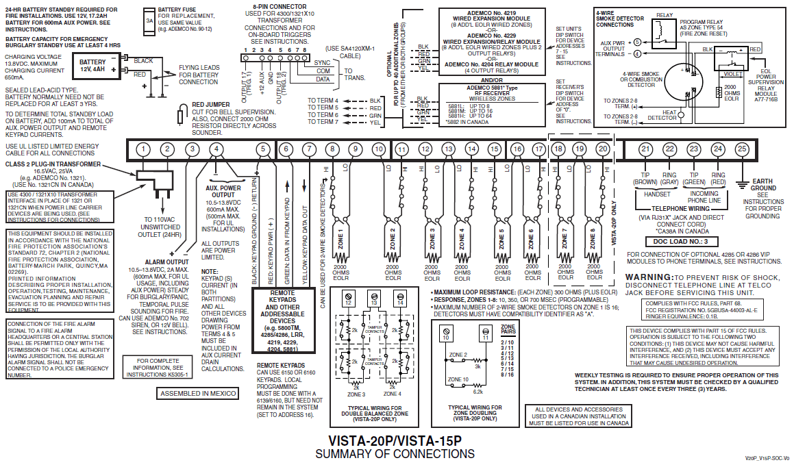 Honeywell VISTA-20PCN Programming Alarm System User Manual-11