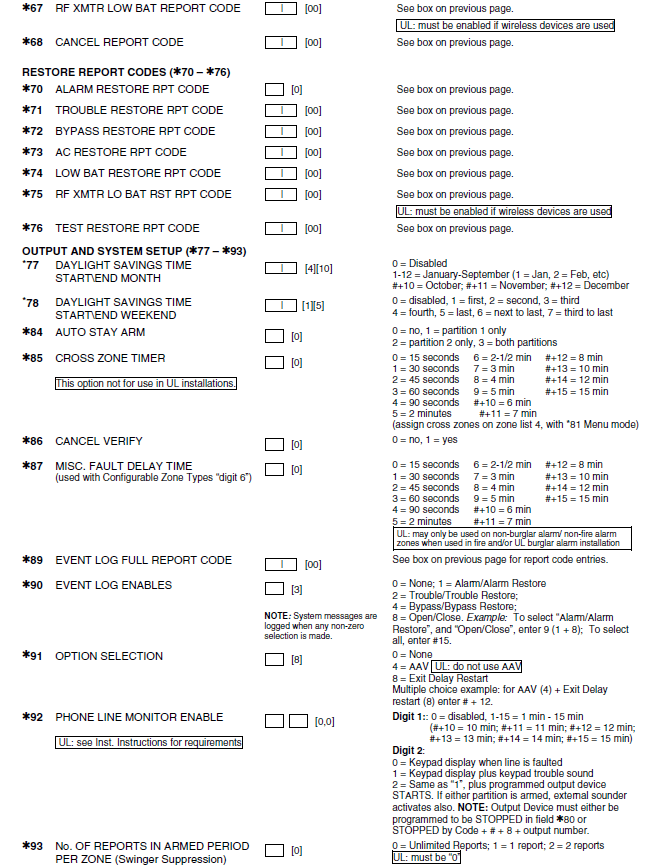 Honeywell VISTA-20PCN Programming Alarm System User Manual-4