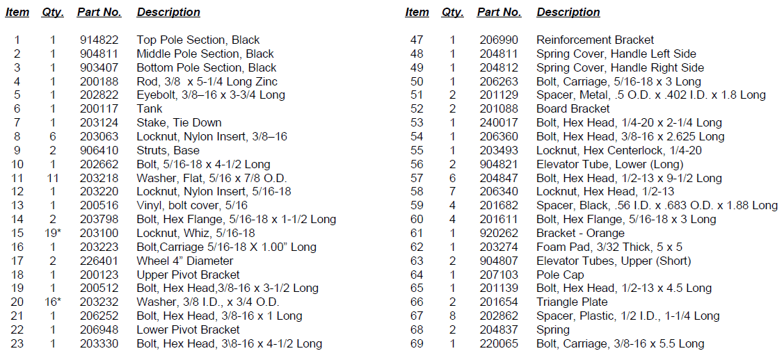 Huffy Sports Basketball System-4