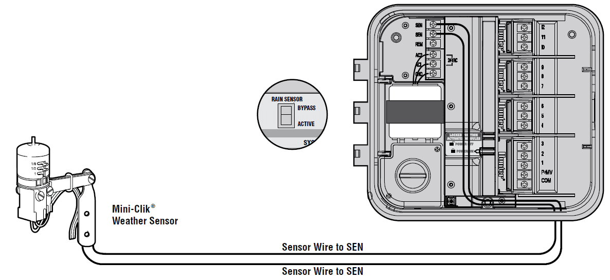 Hunter Pro-C Residential Light Commercial Irrigation Controller User manual-110