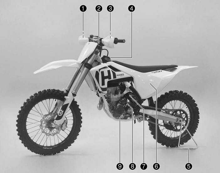 Husqvarna FC 250 Bike-1