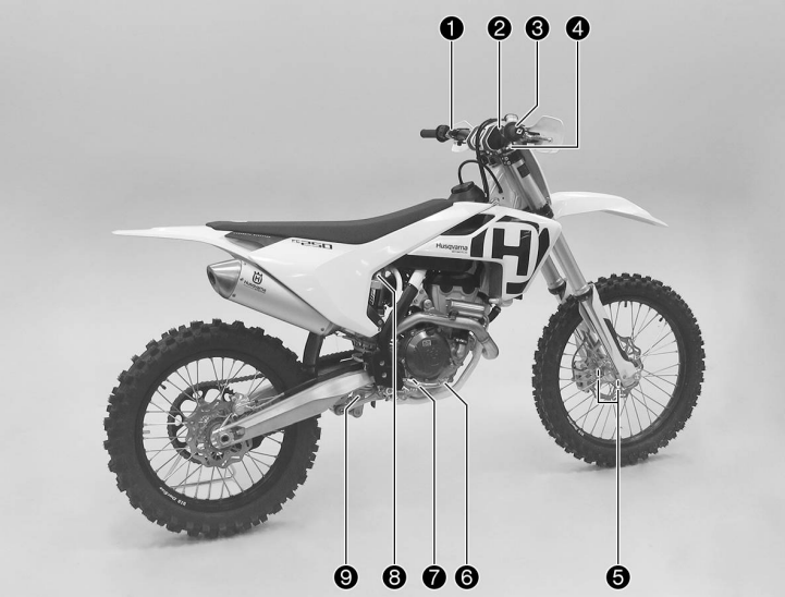 Husqvarna FC 250 Bike-2